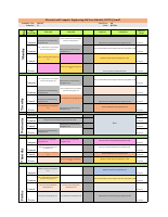 4th-Yr-Sem-II.pdf